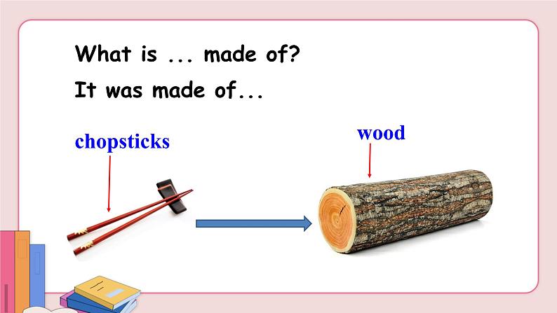 人教版英语九年级上册 Unit 5 Section A 1a-1c【课件+音频】07