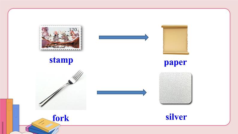 人教版英语九年级上册 Unit 5 Section A 1a-1c【课件+音频】08