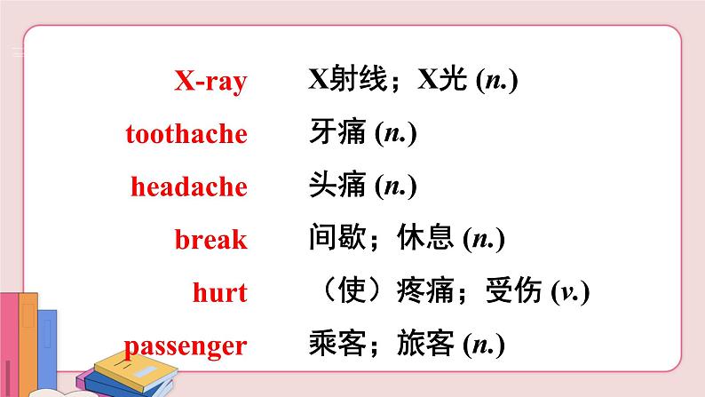 人教版英语八年级下册 Unit 1  Review of Unit 1【课件】06