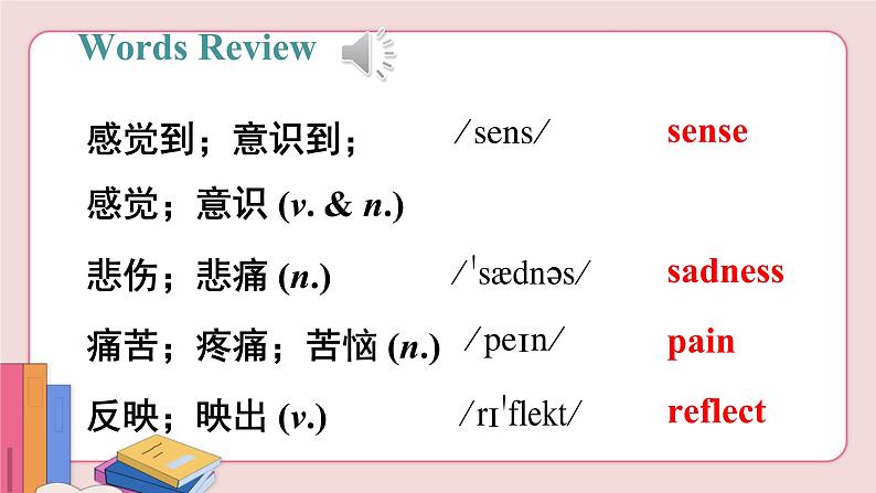 人教版英语九年级下册 Unit 9  第4课时( Section B 2a-2e)课件PPT03