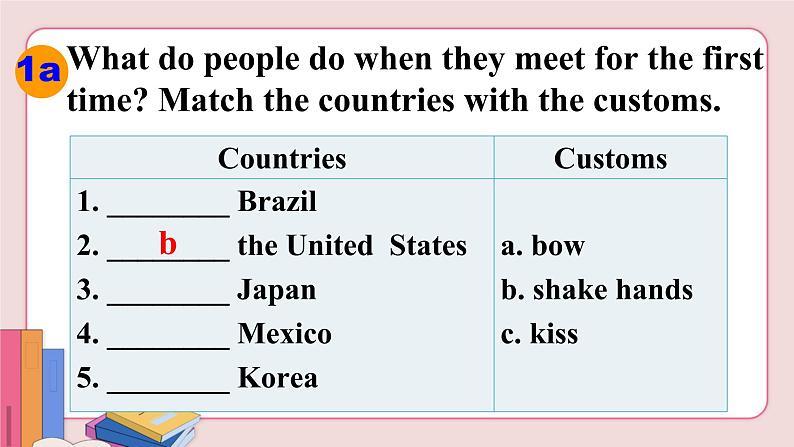 人教版英语九年级下册 Unit 10  第1课时( Section A 1a-2d)课件PPT08