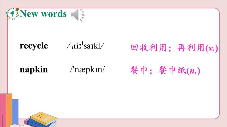 人教版英语九年级下册 Unit 13  第3课时( Section B 1a-1e)课件PPT03