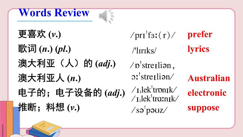 人教版英语九年级下册 Unit 9  第1课时( Section A 1a-2d)课件PPT03