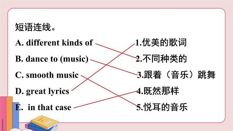 人教版英语九年级下册 Unit 9  第1课时( Section A 1a-2d)课件PPT07