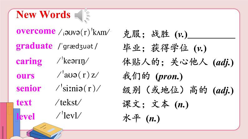 人教版英语九年级下册 Unit 14  第2课时( Section A 3a-4b)课件PPT03