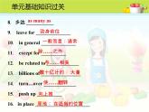 冀教版九年級英語上冊Look into Science《單元基礎(chǔ)知識過關(guān)》課件