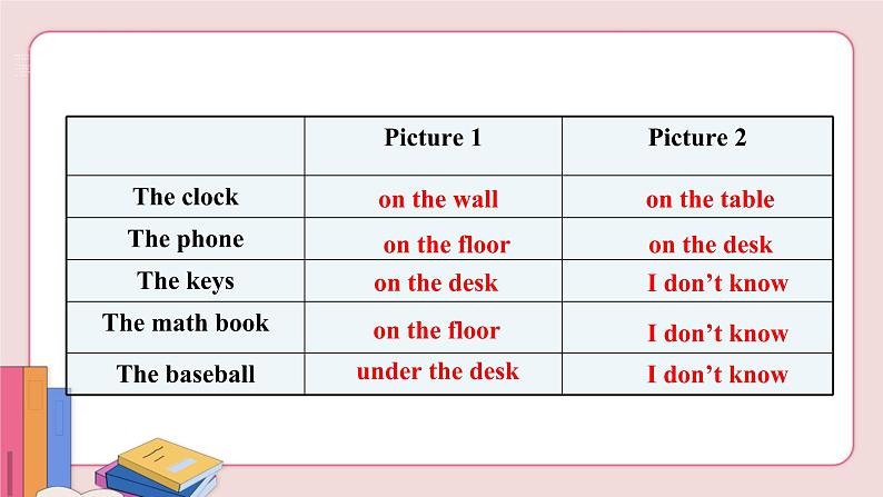 Unit 4 Section B 1a-1e第6页