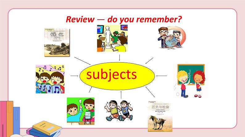 人教版英语七年级上册 Unit 9 Section A 2a-2d【课件+音频】04