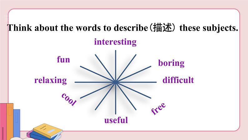 人教版英语七年级上册 Unit 9 Section B 2a-2c【课件+音频】06