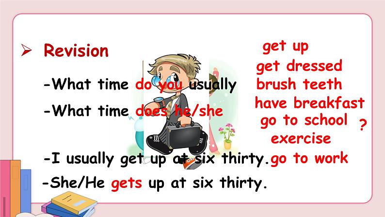 人教版英语七年级下册 Unit 2 What time do you go to school Section A Grammar Focus-3c【课件+音频】03