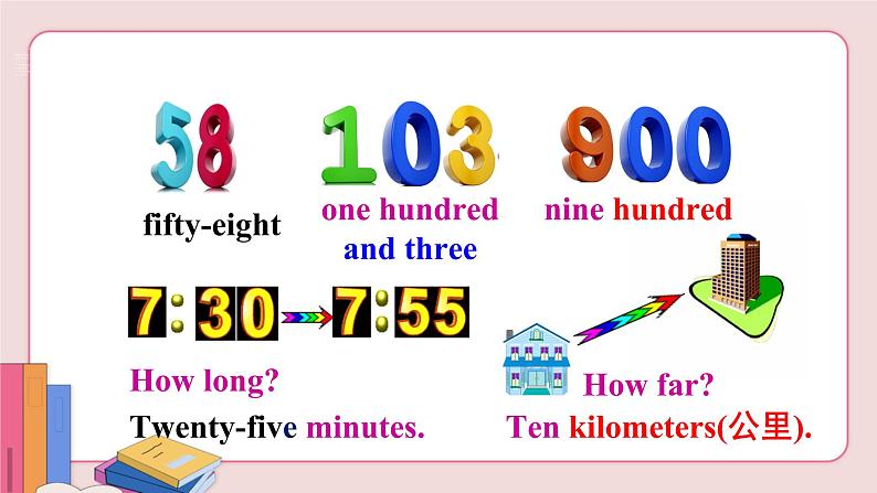 Unit 3 How do you get to school Section A 2a-2e第5页