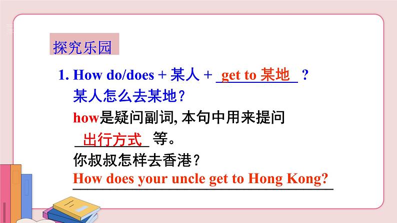 Unit 3 How do you get to school Section A Grammar Focus-3c第6页