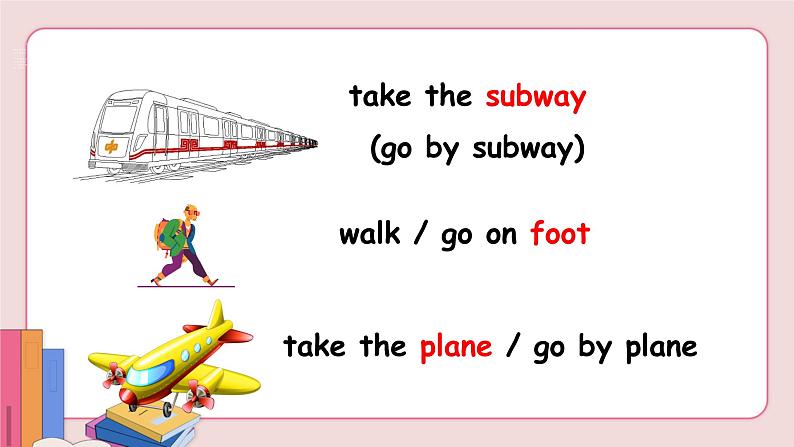 Unit 3 How do you get to school Section B 1a-1e第4页