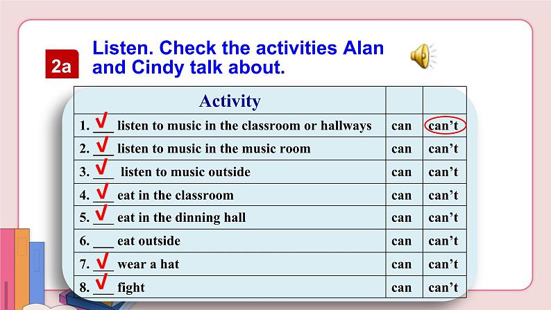 Unit 4 Don 't eat in class Section A 2a-2d第8页