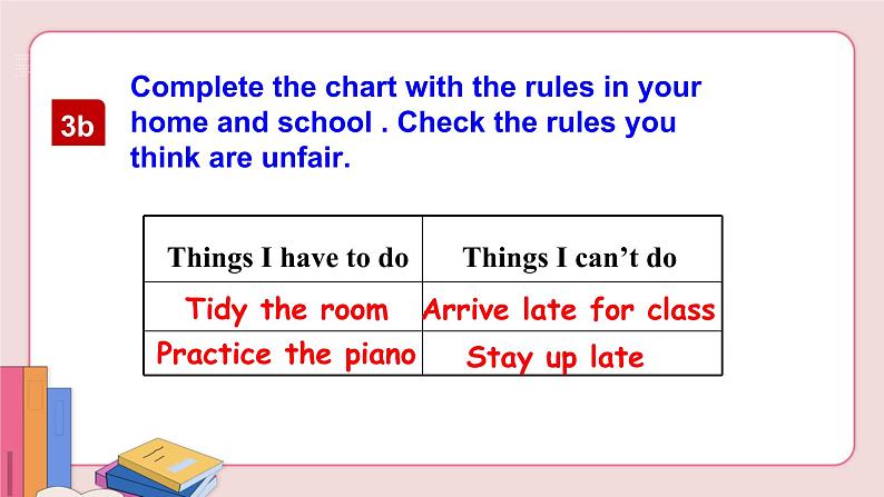 人教版英语七年级下册 Unit 4 Don't eat in class Section B 3a-Self Check【课件+音频】08