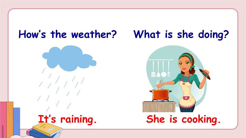 Unit 7 It 's raining Section A Grammar Focus-3b第5页