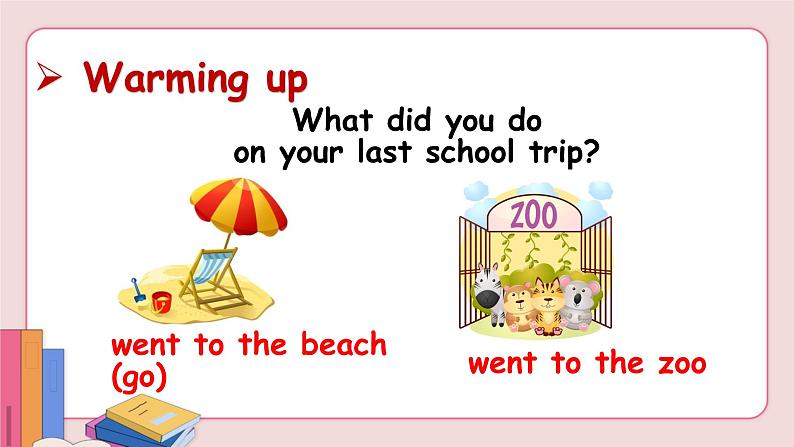 Unit 11 How was your school trip Section A 1a-1c第3页