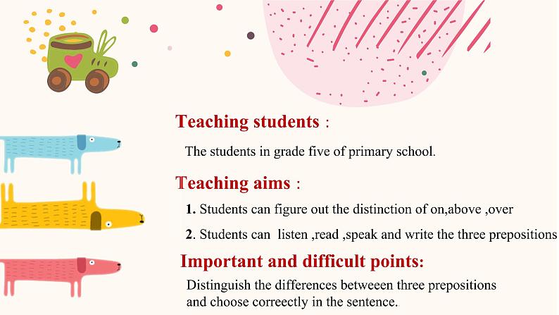 介词on、above、over的区分课件PPT第1页