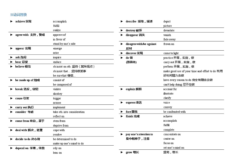 初中英语写作提分攻略(词汇&句型篇)学案第2页