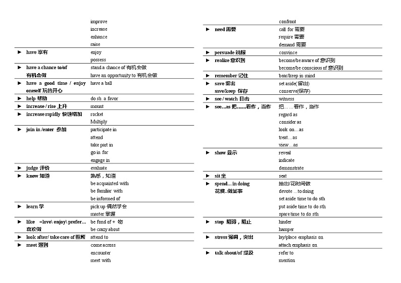初中英语写作提分攻略(词汇&句型篇)学案第3页