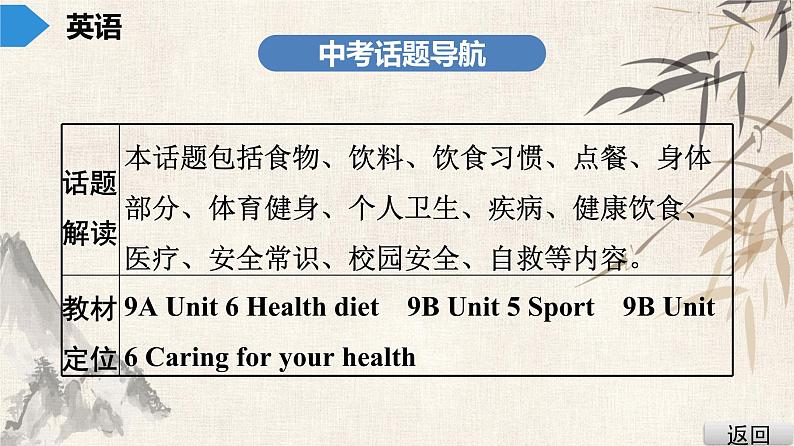 2021年广东中考英语复习课件：话题五  饮食,卫生与健康,安全与救护(共125张PPT)第3页