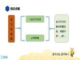 英语八年级【知识精讲】6.名词(2)名词所有格 课件