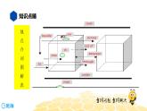 英语八年级【知识精讲】7.介词(2)地点介词 课件