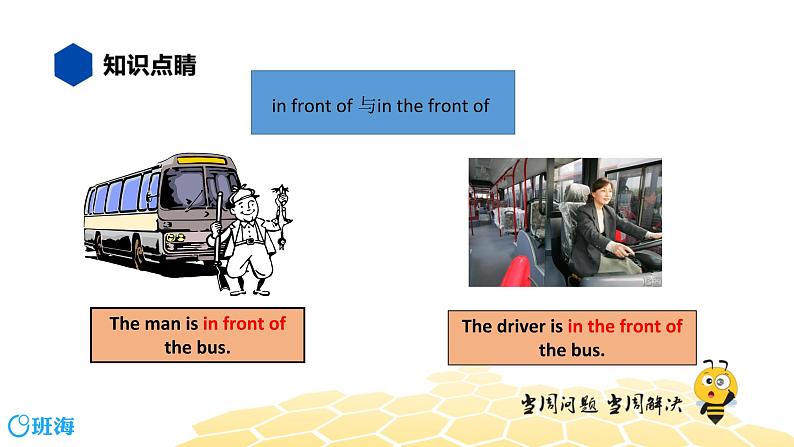 英语八年级【知识精讲】7.介词(2)地点介词 课件07