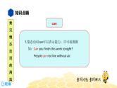英语八年级【知识精讲】8.动词(2)情态动词——can, may, should等 课件