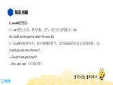 英语八年级【知识精讲】8.动词(6)情态动词的用法 课件