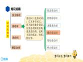 英语八年级【知识精讲】8.动词(8)感官动词 课件