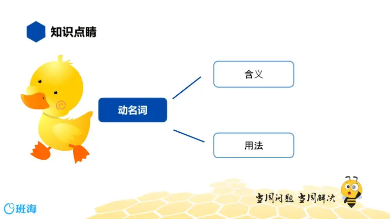 英语八年级 知识精讲 10 非谓语动词 2 动名词课件 教习网 课件下载