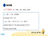 英语七年级【知识精讲】5.介词(2)地点介词——above, below, beside等 课件