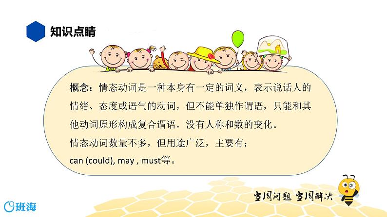 英语七年级【知识精讲】6.动词(1)情态动词 课件02