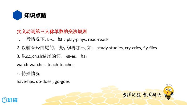 英语七年级【知识精讲】7.动词时态(1)一般现在时 课件06