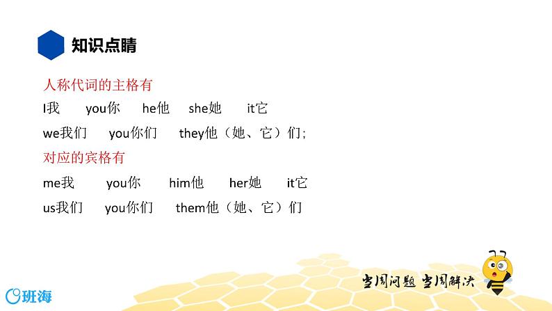 英语七年级【知识精讲】10.代词(1)人称代词 课件03