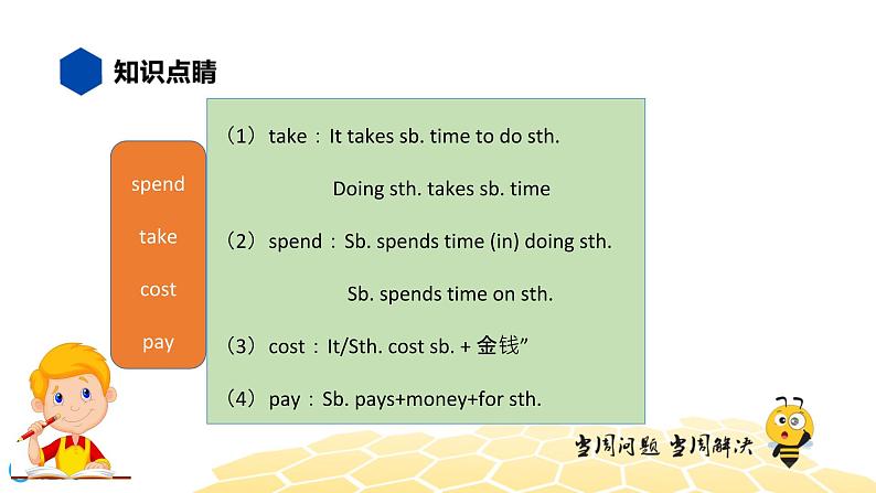 英语九年级【知识精讲】1.相似、相近词比较(1) 课件07