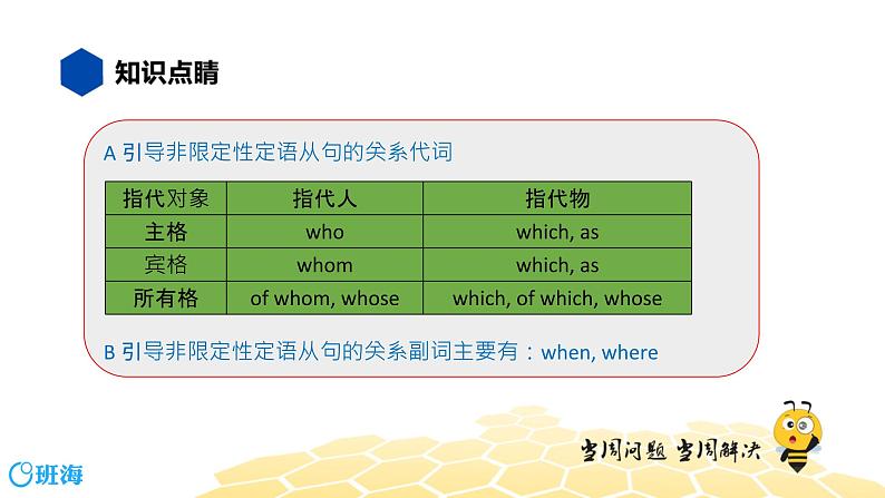 英语九年级【知识精讲】13.句法(21)定语从句——非限制性定语从句 课件04