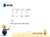 英语九年级【知识精讲】13.句法(19)名词性从句——表语从句 课件