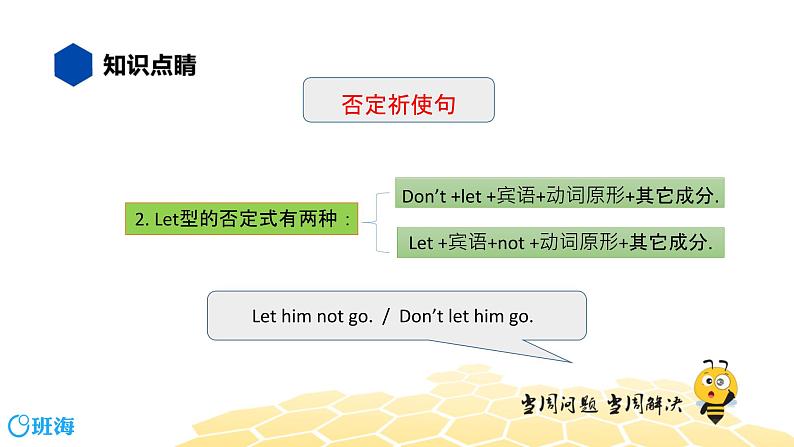 英语九年级【知识精讲】13.句法(12)祈使句 课件06