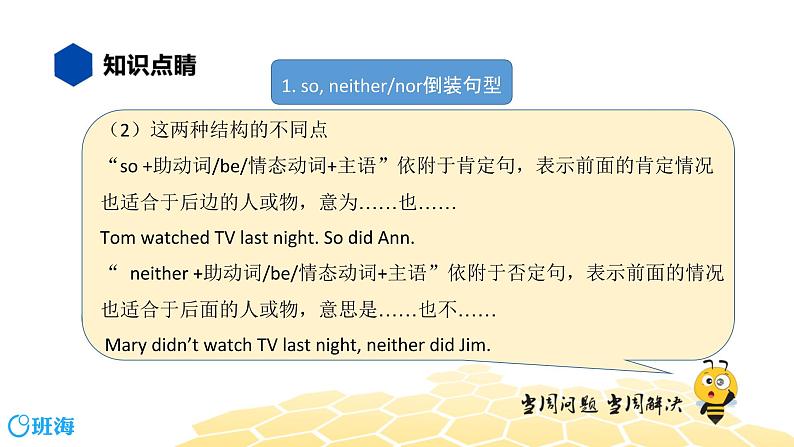 英语九年级【知识精讲】13.句法(11)倒装句 课件04