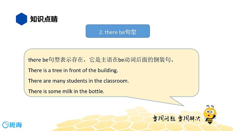 英语九年级【知识精讲】13.句法(11)倒装句 课件06