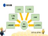 英语九年级【知识精讲】8.动词时态(6)现在完成时 课件