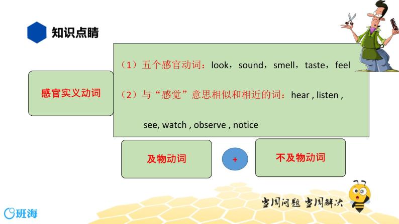 英语九年级【知识精讲】6.动词(8)连系动词 课件05