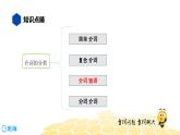 英语九年级【知识精讲】5.介词(2)介词短语辨析 课件