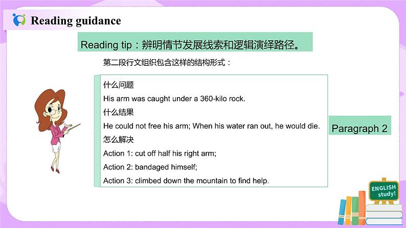 Unit1 What's the matter  Section B（第5课时）课件（送教案练习）05