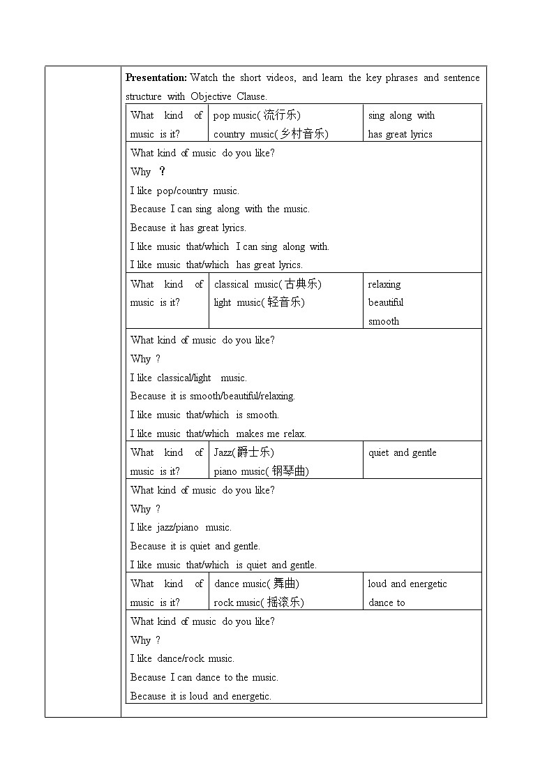 Unit 9 Section A  1a-2d课件+全英教案+课前预习+课后练习+音频02