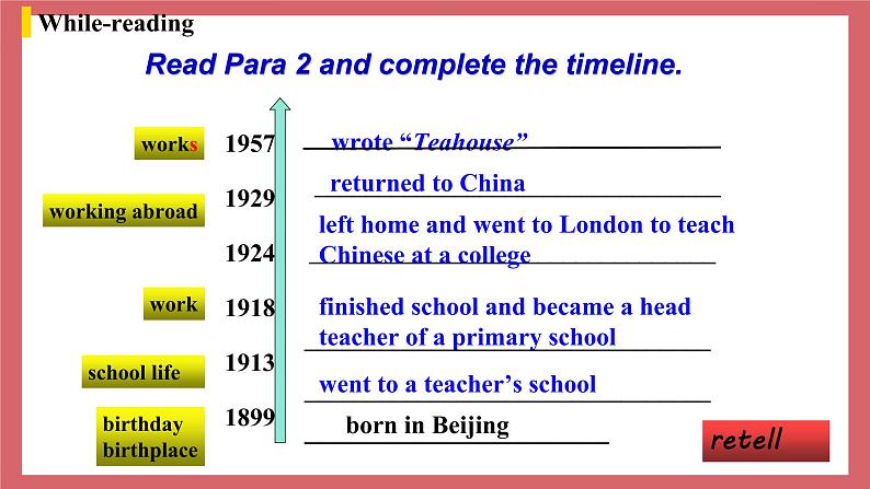 Module 5 Unit 2 第1课时 课件 初中英语外研版八年级上册（2021-2022学年）第7页