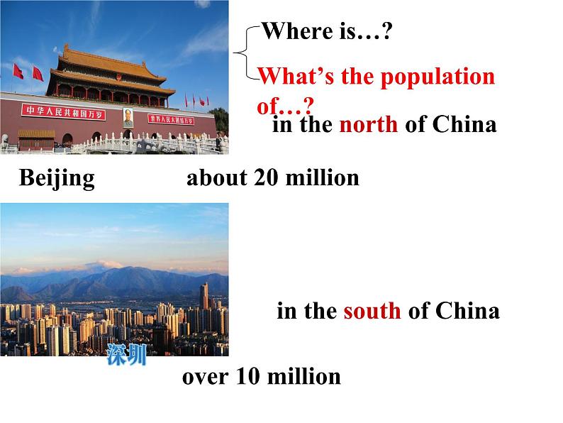 外研版八年级上册Module 2  My home town and my countryUnit 1  It’s taller than many other buildings.(共23张PPT)04