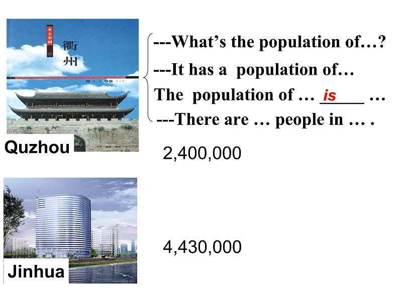 外研版八年级上册Module 2  My home town and my countryUnit 1  It’s taller than many other buildings.(共23张PPT)06